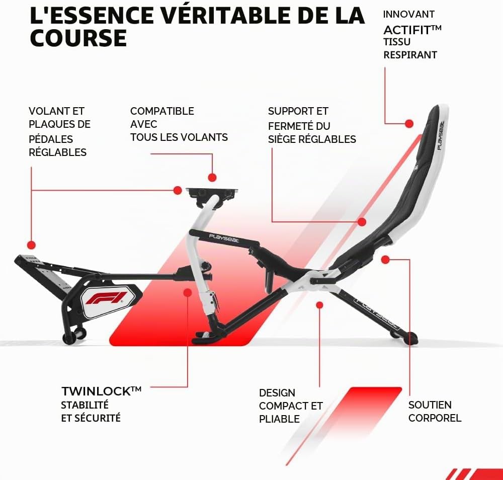Position F1 du Playseat Challenge DD F1 Edition